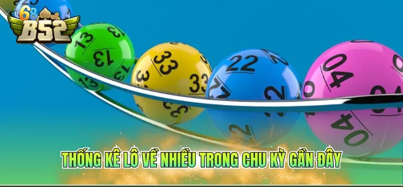 Kết Quả Xổ Số Hôm Nay – Tra Cứu Trực Tuyến Nhanh Chóng 2 Thống kê lô về nhiều trong chu kỳ gần đây